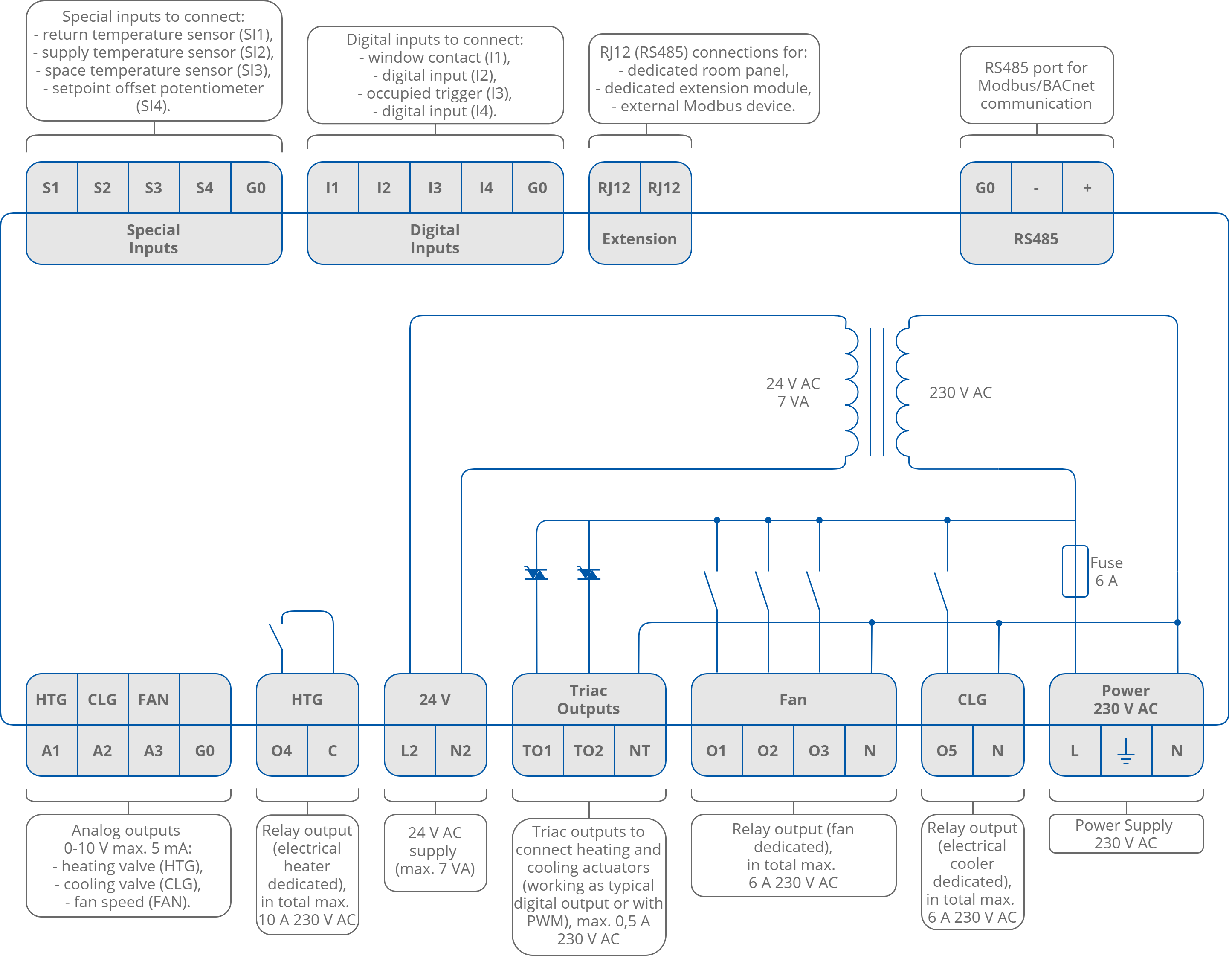 Terminals And Internal Connections